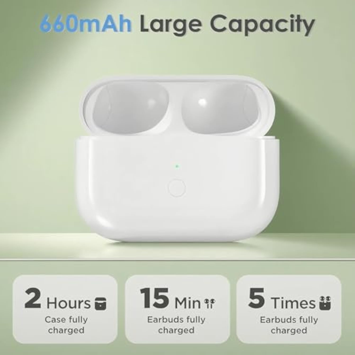 Wireless Charging Case Replacement Compatible With Airpod Pro 1St & 2Nd Generation, Upgraded Replacement Charger Case With Air Pod Pro 2, Upgraded Blue-Tooth Pairing Sync Button