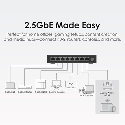 8-Port 2.5Gbe Unmanaged Switch (Qsw-1108-8T-R2-Us)