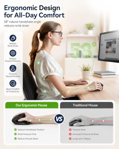 Ergonomic Mouse, Wireless Rechargeable Vertical Mouse For Carpal Tunnel Right Hand, 4800 Dpi 5 Adjustable Levels 2.4Ghz With Usb-A Receiver, Silent Click, For Laptop, Pc, Desktop (Not Usb-C)