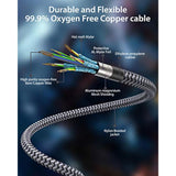 Displayport Cable 1.4, 8K 6.6Ft/ 2M Displayport Cable (8K@60Hz 7680X4320, 4K@1