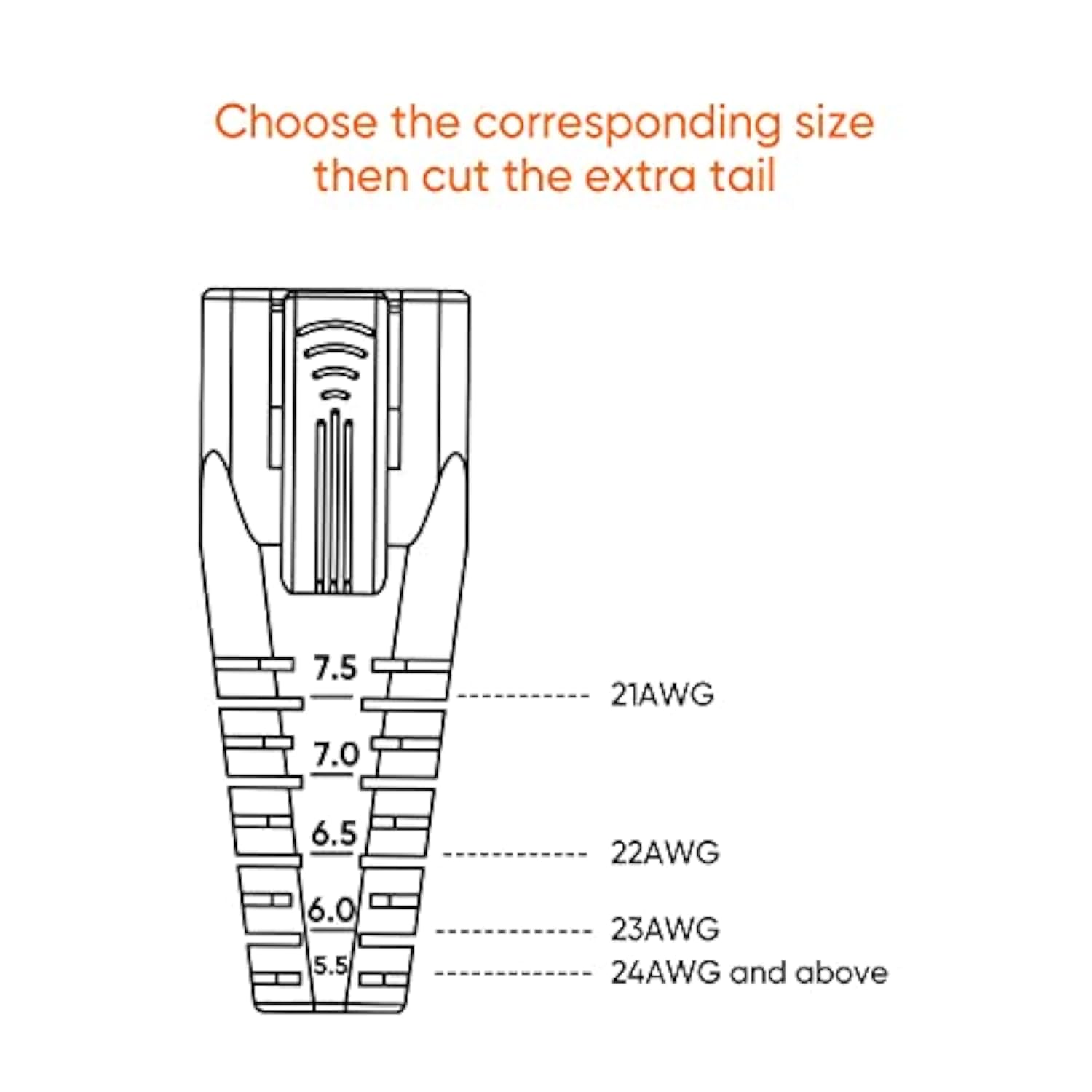 CableCreation RJ45 Ethernet Network Cable Strain Relief Boot 50-Pack Fits CAT5