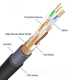 Toronce Professional Cat6 Ethercon Rj45 Cable Both Ends With Shielded Connecto