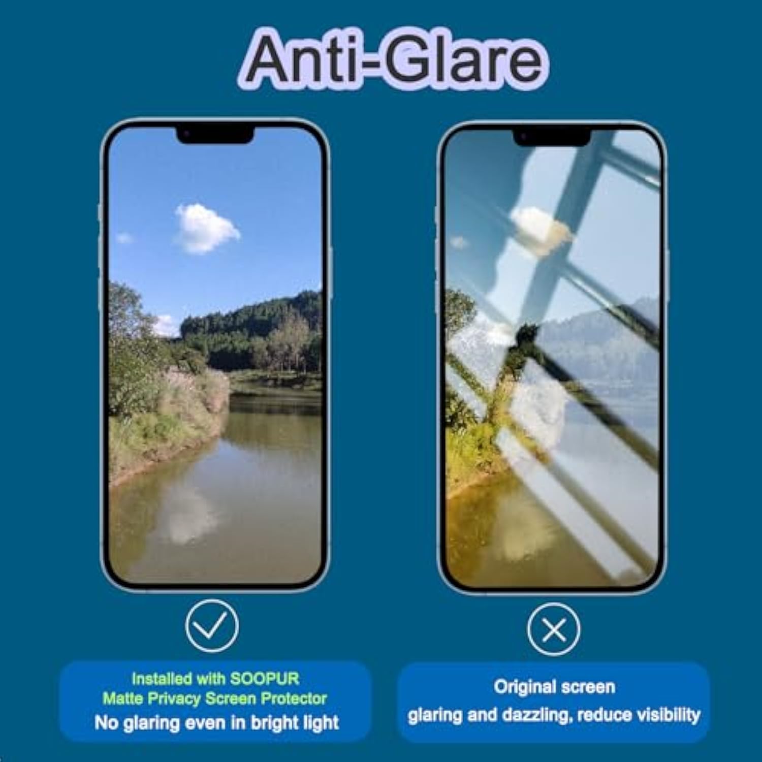 2 Pack Matte Privacy Screen Protector For Iphone 13/13 Pro/14 6.1", [Auto-Dust Removal And Auto-Alignment] Anti-Spy Anti-Glare Anti-Fingerprint Tempered Glass Film, Smooth & Sensitive Touch