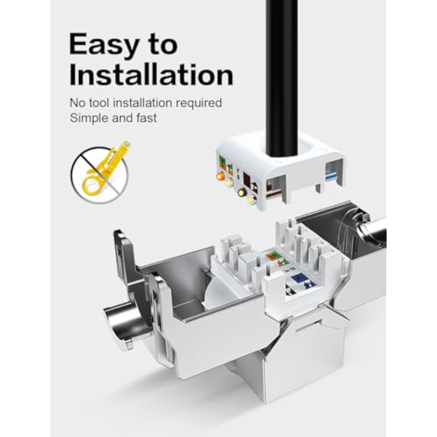 Cat7 Keystone Jack Tool-Less Ftp Rj45 Keystone Module Zinc Alloy Module Shield