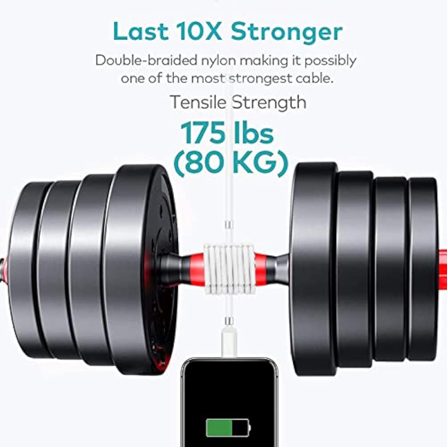 Magnetic Charging Cable,(3Ft) Super Organized Charging Magnetic Absorption Nano Data Cable For Galaxy S21/S20 Ultra S10 S10E S9 Note 20 10 9 8 Pixel, Lg V30 G6, Nintendo Switch, Oneplus 5 Etc (3 Ft)