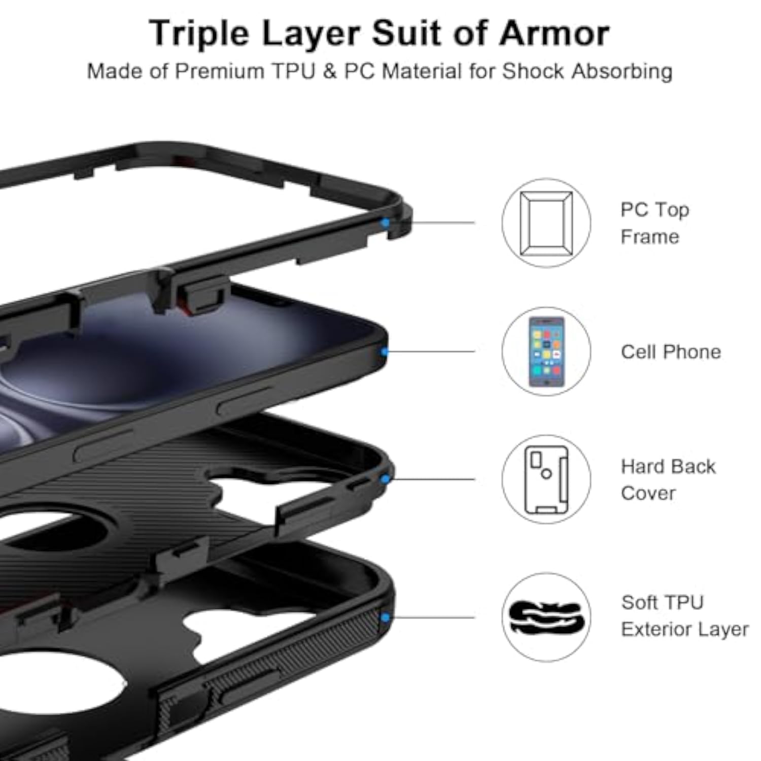 Heavy Duty Shockproof Screenless Case for iPhone 16 6.1 inches 2024