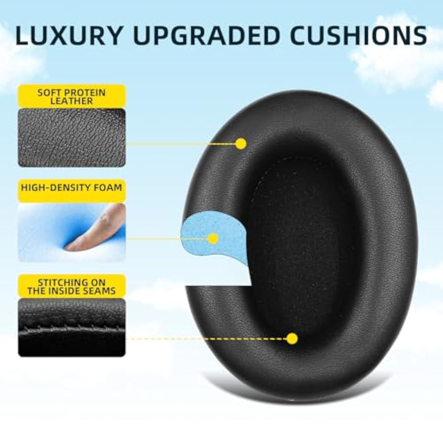 Replacement Earpads For Sony Wh-1000Xm4 (Wh1000Xm4) Headphones, Ear Pads Cushions With Noise Isolation Foam, Added Thickness, Without Affecting Sensor(Black)