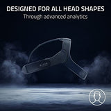 Adjustable Vr Head Strap System For Meta Quest 2: Designed For All Head Shapes - High-Performance Nylon Material - Soft, Adjustable Straps - Optimized Weight Distribution - Ergonomic Design