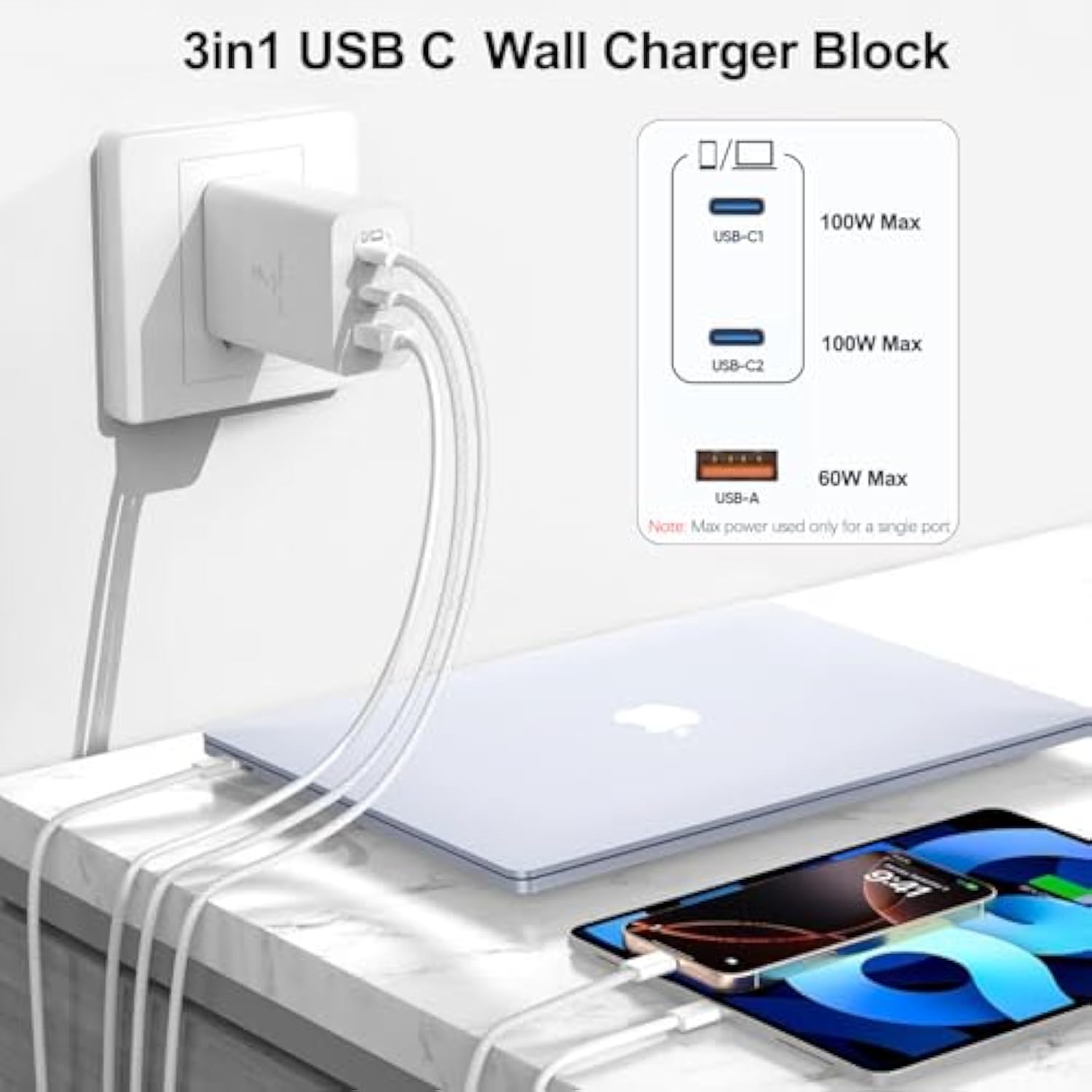 100W Usb C Charger Block,2Pack 3-Port Pd&Ac Gan Super Fast Usb C Charging Block Wall Charger Adapter Plug For Macbook Pro/Macbook Air,Ipad Pro/Air/Mini,Iphone 16E/15Pro,S25/S24/S23 And More