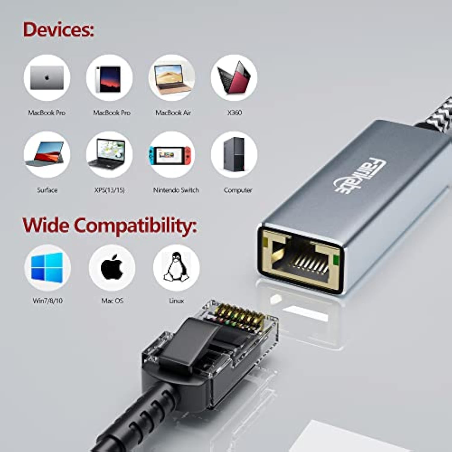 Usb C To Ethernet Adapter, Type C To Rj45 Gigabit Internet Adapter 1Gbps, Usb-
