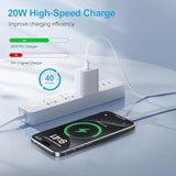 For Iphone 16 15 Charger Fast Charging,20W For I Pad Usb C Fast Charger With 2Pack 6Ft Usb C Wall Charger Block For Iphone 16/16 Pro/16 Pro Max/15/15 Plus/15 Pro/15 Pro Max