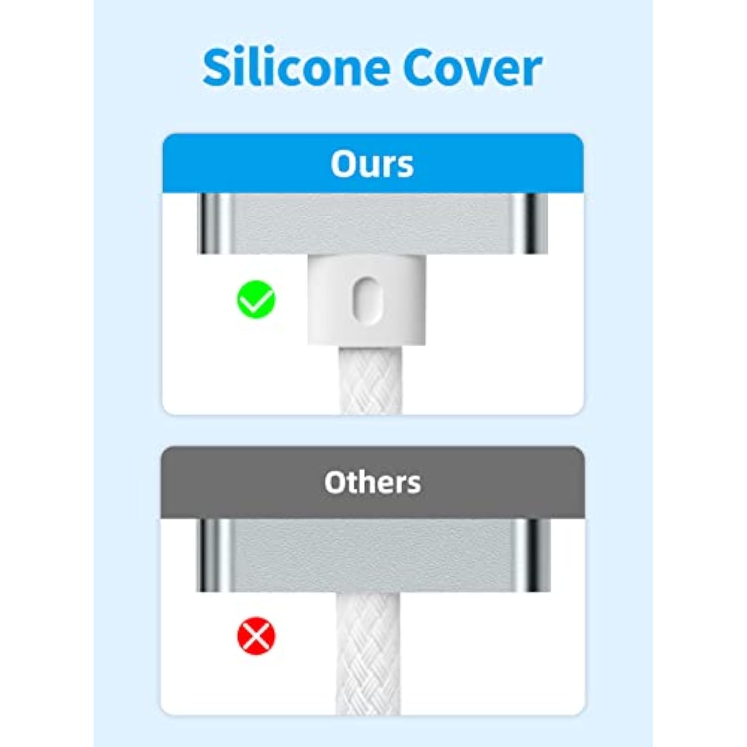 140W Usb-C To Magnetic 3 Cable, Compatible With Macbook Pro 2021 M1 Pro & Max