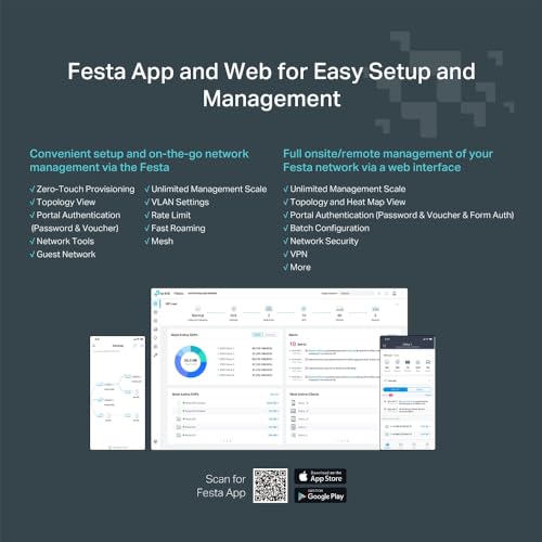 Festa Fr365, Ax3000 Wifi 6 Vpn Router, Up To 5 Gigabit Wan + 1 Usb 3.0 Wan + 1 Sfp, Self-Organizing Network, Free Cloud, Load Balance, Mesh, Seamless Roaming, Does Not Work With Omada