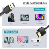 Usb To Hdmi Adapter Cable For Mac Ios Windows 10/8/7/Vista/Xp, Usb 3.0 To Hdmi