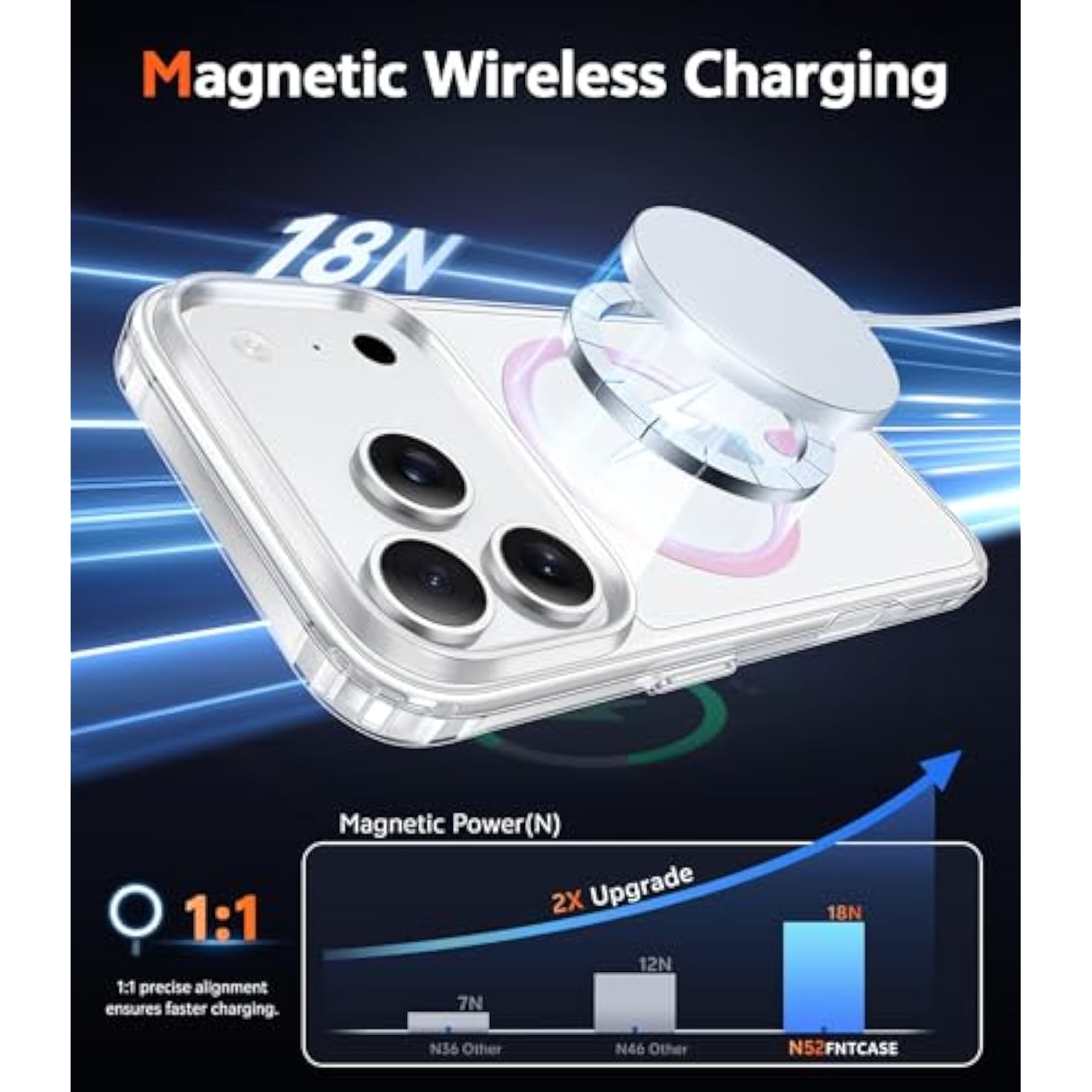 For Iphone 17 Pro Case: Clear Magnetic Transparent Phone Cases With Screen Protector Slim Anti Yellowing Military Grade Drop Protection Rugged Shockproof Protective Cell Phone Cover (Pink)