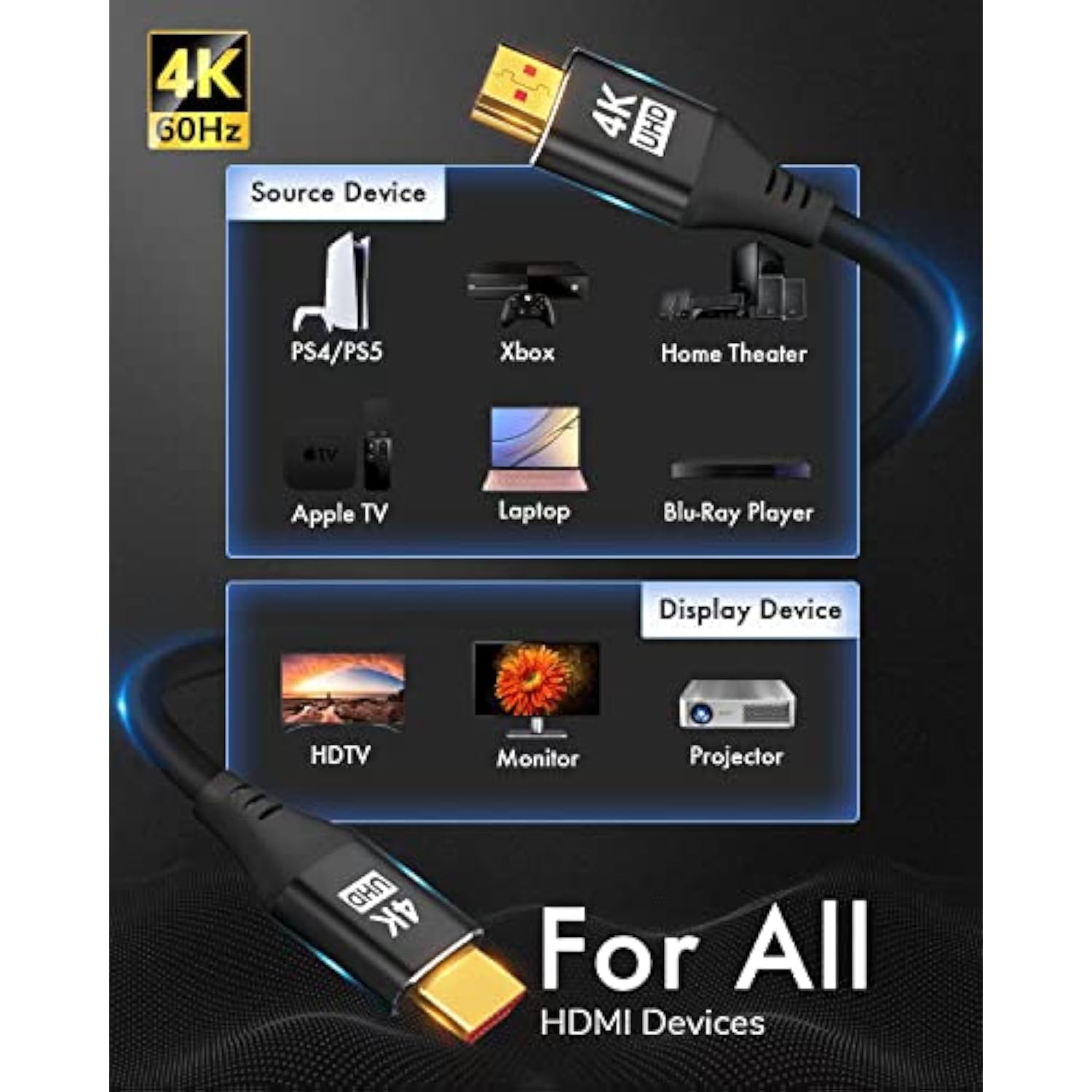 Hdmi Cables 20Ft/6M, 4K @ 60 Hz In-Wall Cl3 Rated Hdmi 2.0 Cord High Speed Hd