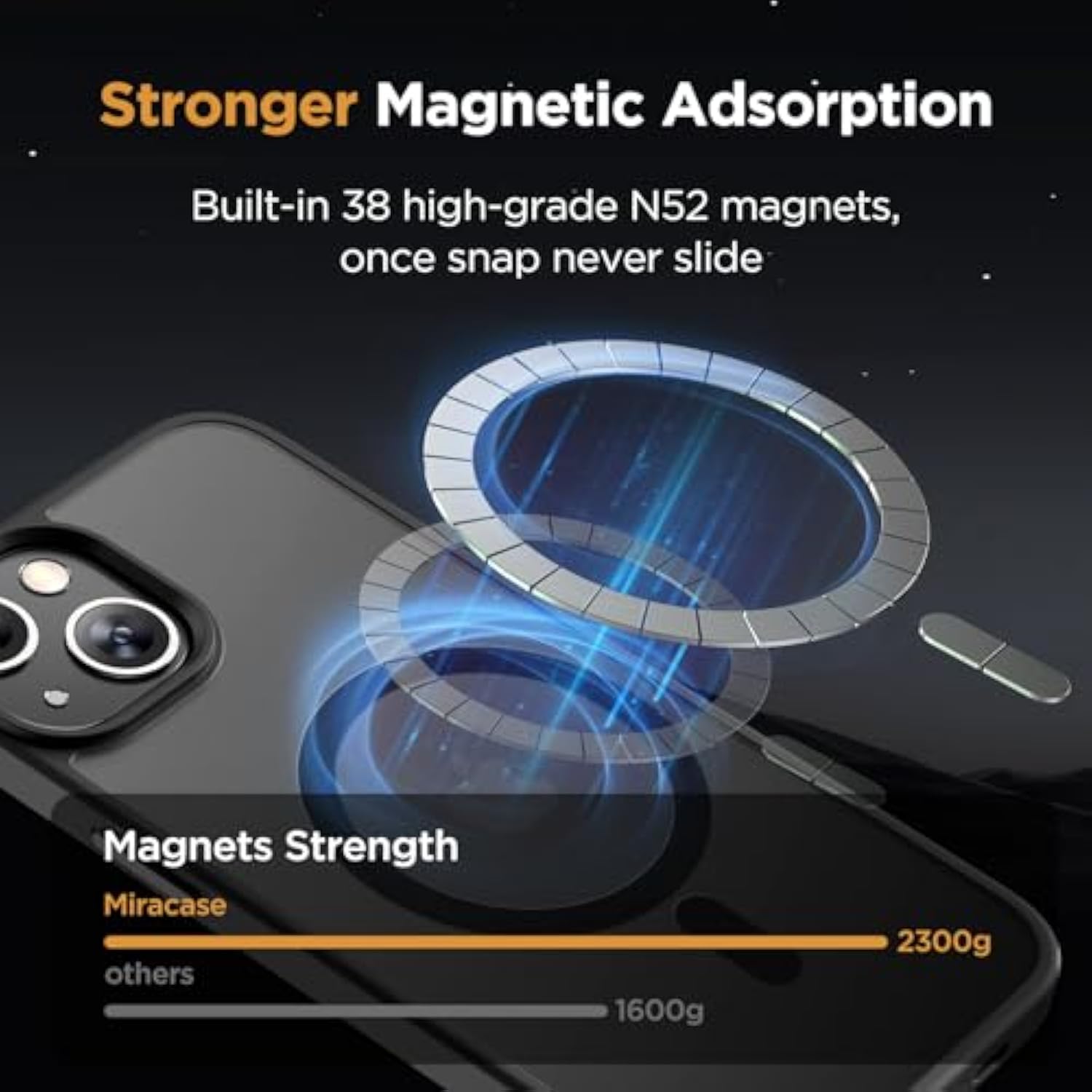 Magnetic Series For Iphone 15 Case [With 2X Screen Protectors] [Compatible With Magsafe] -Grade Protection, Anti-Fingerprint, Magnetic Phone Case For Iphone 15 - Black