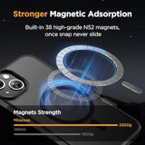 Magnetic Series For Iphone 15 Case [With 2X Screen Protectors] [Compatible With Magsafe] -Grade Protection, Anti-Fingerprint, Magnetic Phone Case For Iphone 15 - Black