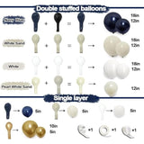 Navy Blue White Balloons Double Stuffed Royal Blue Gold Pearl Balloon Arch Kit Dark Blue White Sand Cream Latex For Birthday Baby Shower Graduation Anniversary Wedding Party Decorations