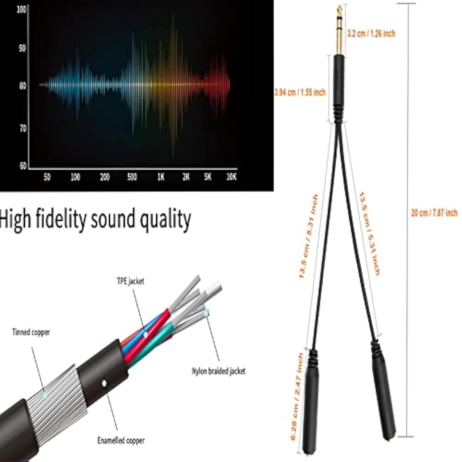 1/4 Splitter Male To Dual 1/4" Trs Stereo Female Jack Splitter Headphone Adapter Cable - 8 Inches / 20Cm Quarter Inch Cord