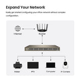 Teg1050F, 48 Port Gigabit Switch, Unmanaged Ethernet Switch With 48 Gigabit Ports & 2 Sfp Slots, Plug & Play, Desktop/ Rack-Mount, Fanless & Metal Design, Limited Protection