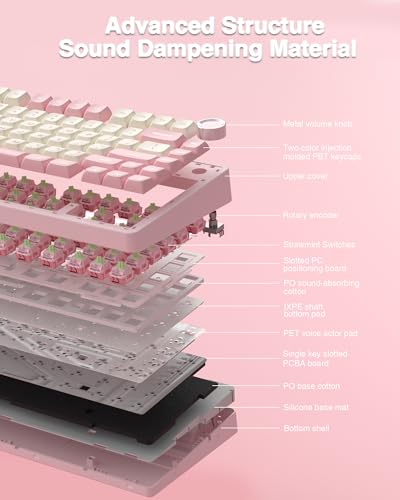 F75 75% Wireless Mechanical Keyboard, Hot Swappable Pink Creamy Keyboard, Pre-Lubed Linear Switches, Pbt Keycaps, 2.4Ghz/Type-C/Bt5.0, Rgb Backlit Computer Gaming Keyboards For Office/Laptop/Pc