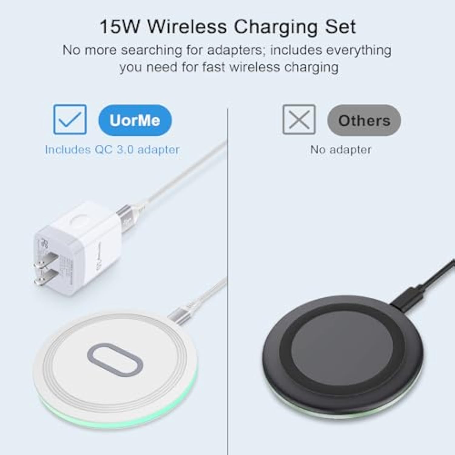 15W Wireless Charger Samsung S24 Ultra Charging Pad For Samsung Galaxy S24 S23 Fe S22 Ultra S21 S20 Note20 Z Flip/Fold 5 4 3,Google Pixel 8A 7A 8 7 6 Pro,Wireless Fast Charging Station With Qc Adapter