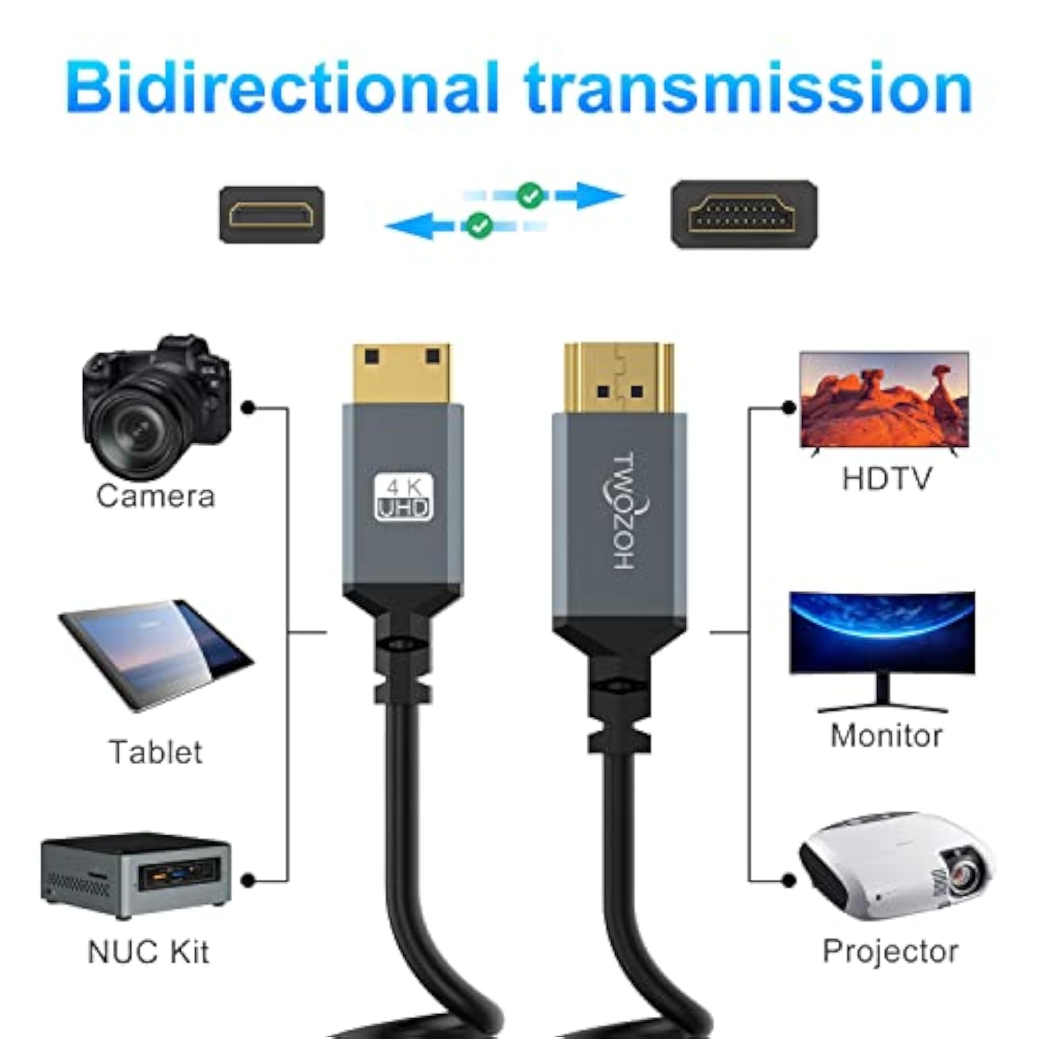 Mini Hdmi To Hdmi Coiled Cable, Mini Hdmi Coiled Cable Support 3D 4K Uhd, 1080