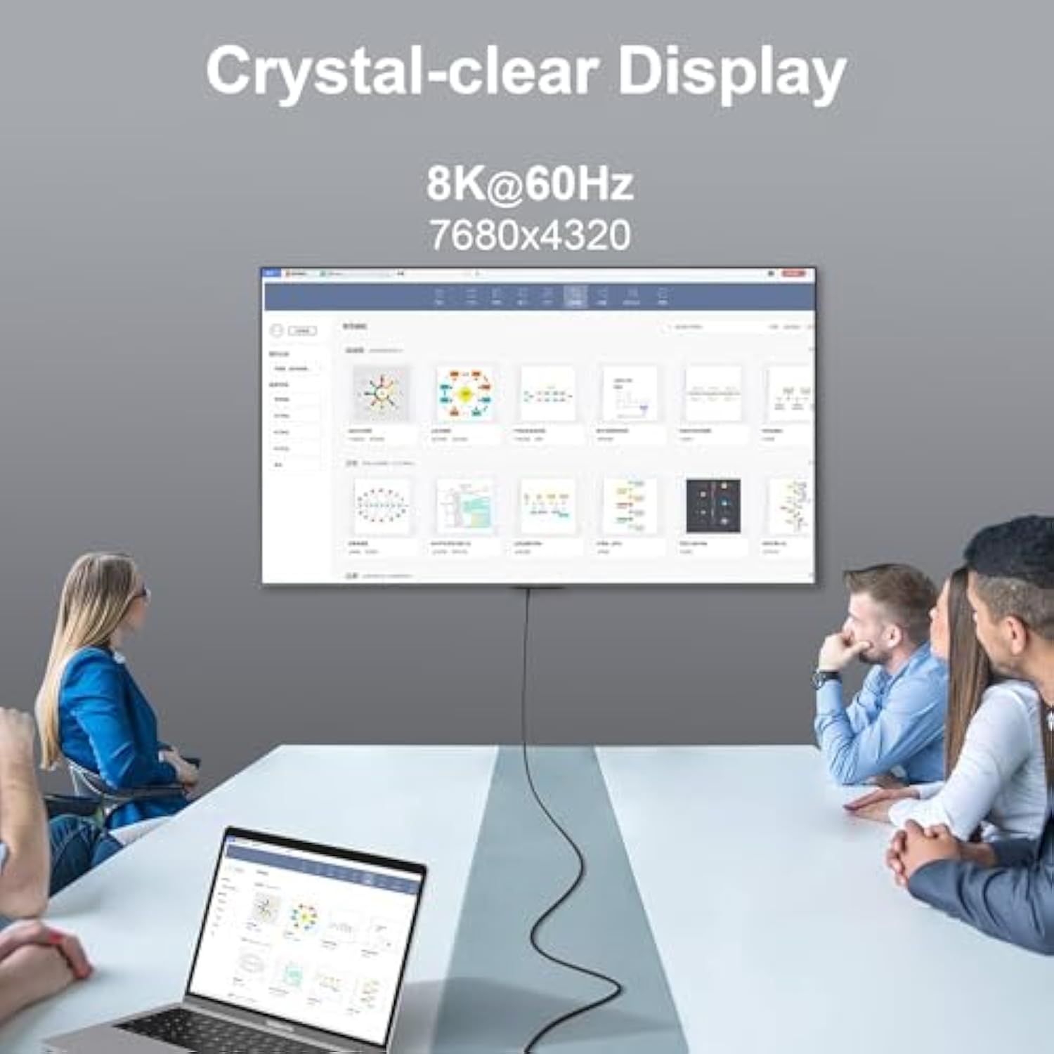 Usb C To C Cable 5Ft, 8K Hd Display, 40 Gbps Data Transfer, 240W Usb-C Charging Cable For Thunderbolt 3/4, Macbook Pro, Type-C Laptop, Hub, Docking, And More.