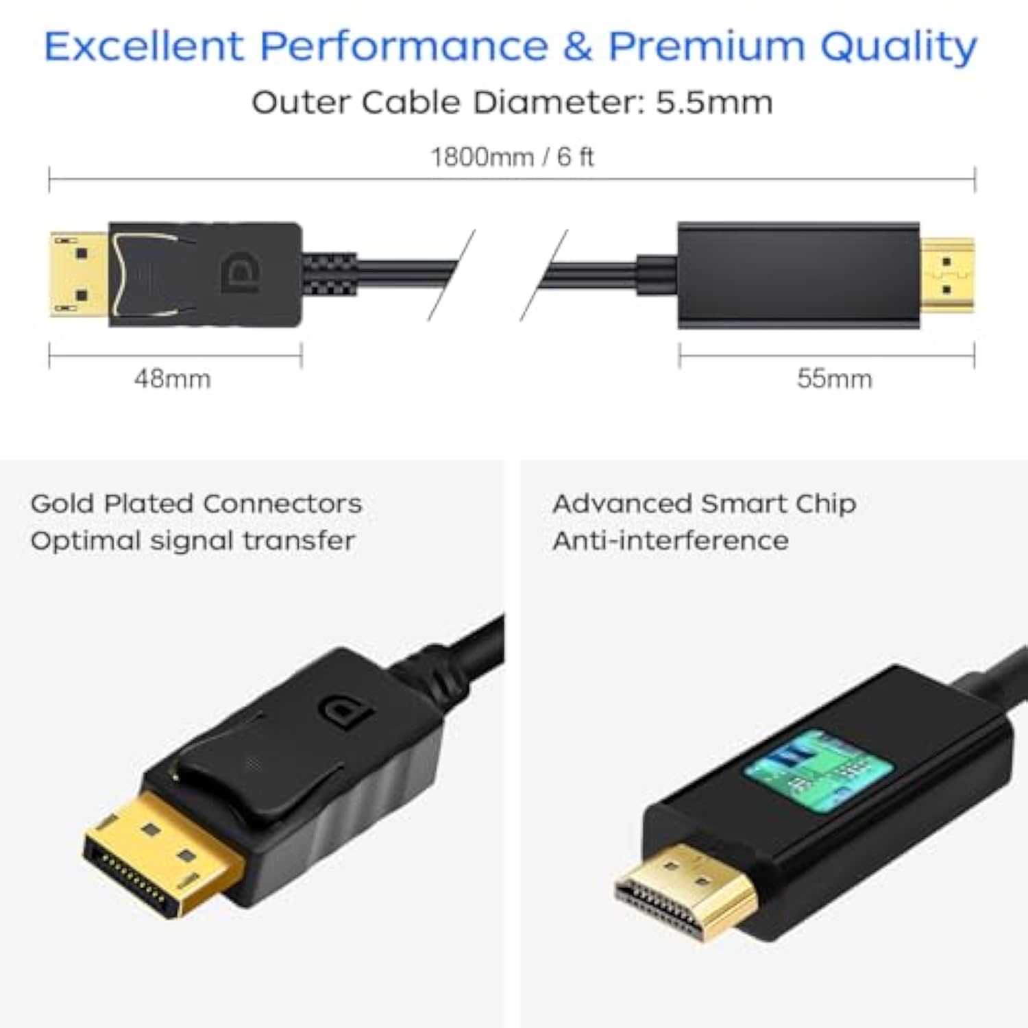 Micro Hdmi To Hdmi Cable Adapter 2 Pack, Ethernet Audio Return Compatible With