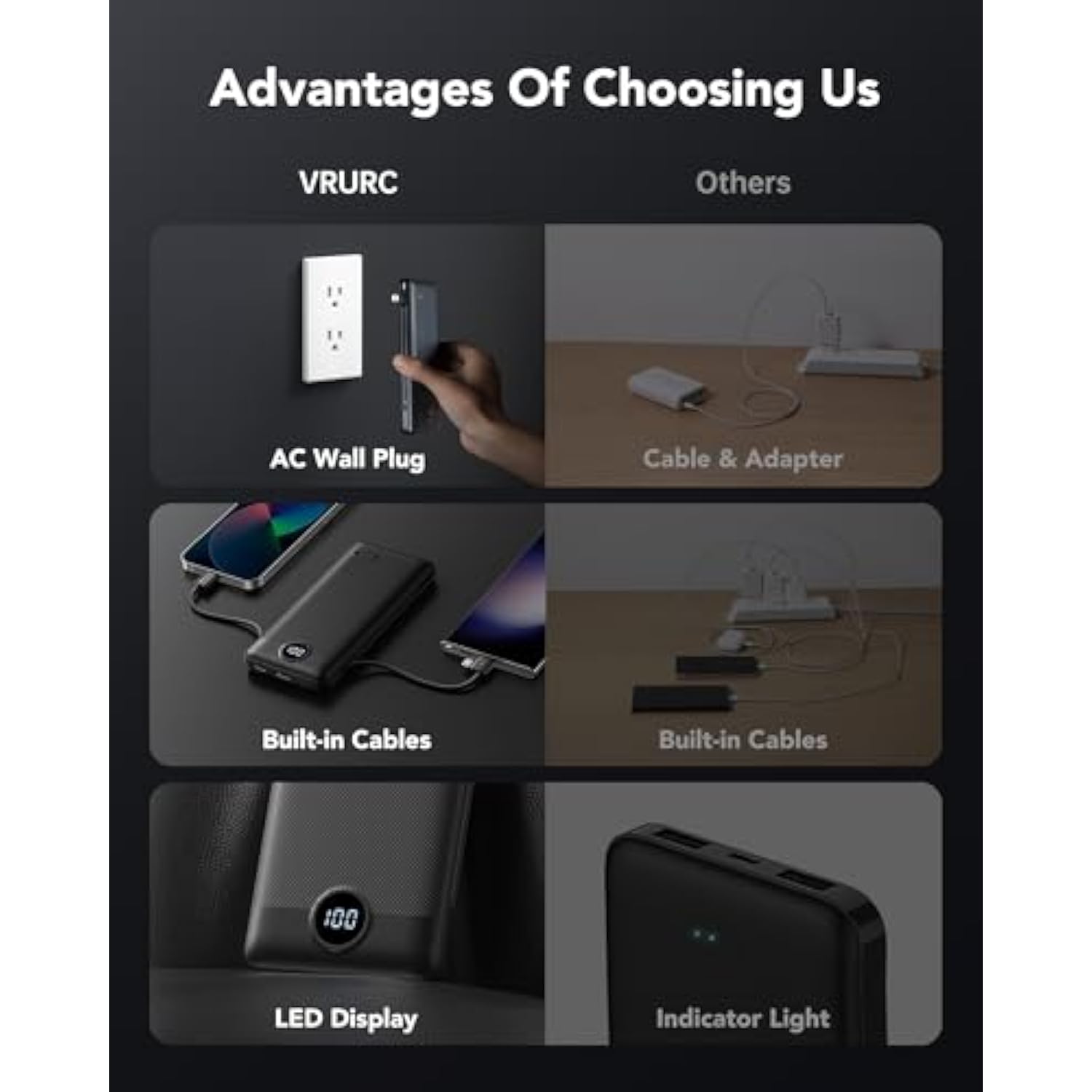 Portable Charger With Wall Plug, 10000Mah Slim Portable Charger Built In Cables,Pd 20W Fast Charging Power Bank With Cords,Usb C Portable Phone Charger Travel Accessories -Black(1 Pack)