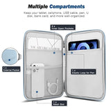 MoKo 9-11 Inch Tablet Sleeve Case, Fits 11inch iPad Air M3, iPad A16 2025, Pro 11 M4, iPad 10/9/8/7th, Galaxy Tab S9/S8/A8/A7, Protective Bag Carrying Case with Pocket, Misty Blue