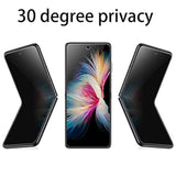 Anti-Spy Inner Screen Protector Designed For Samsung Galaxy Z Flip 4 5G 2022 And Privacy Outer Screen Protector Soft Anti-Scratch Film Anti-Peeping Full Glue