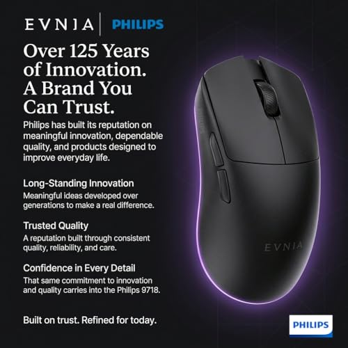9718 Wireless Gaming Mouse, 45G Ultra-Lightweight, Built For Fast, Precise Competitive Play, 8K Polling, Paw3950 Sensor, Up To 30,000 Dpi, Tri-Mode, Rechargeable