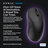 9718 Wireless Gaming Mouse, 45G Ultra-Lightweight, Built For Fast, Precise Competitive Play, 8K Polling, Paw3950 Sensor, Up To 30,000 Dpi, Tri-Mode, Rechargeable