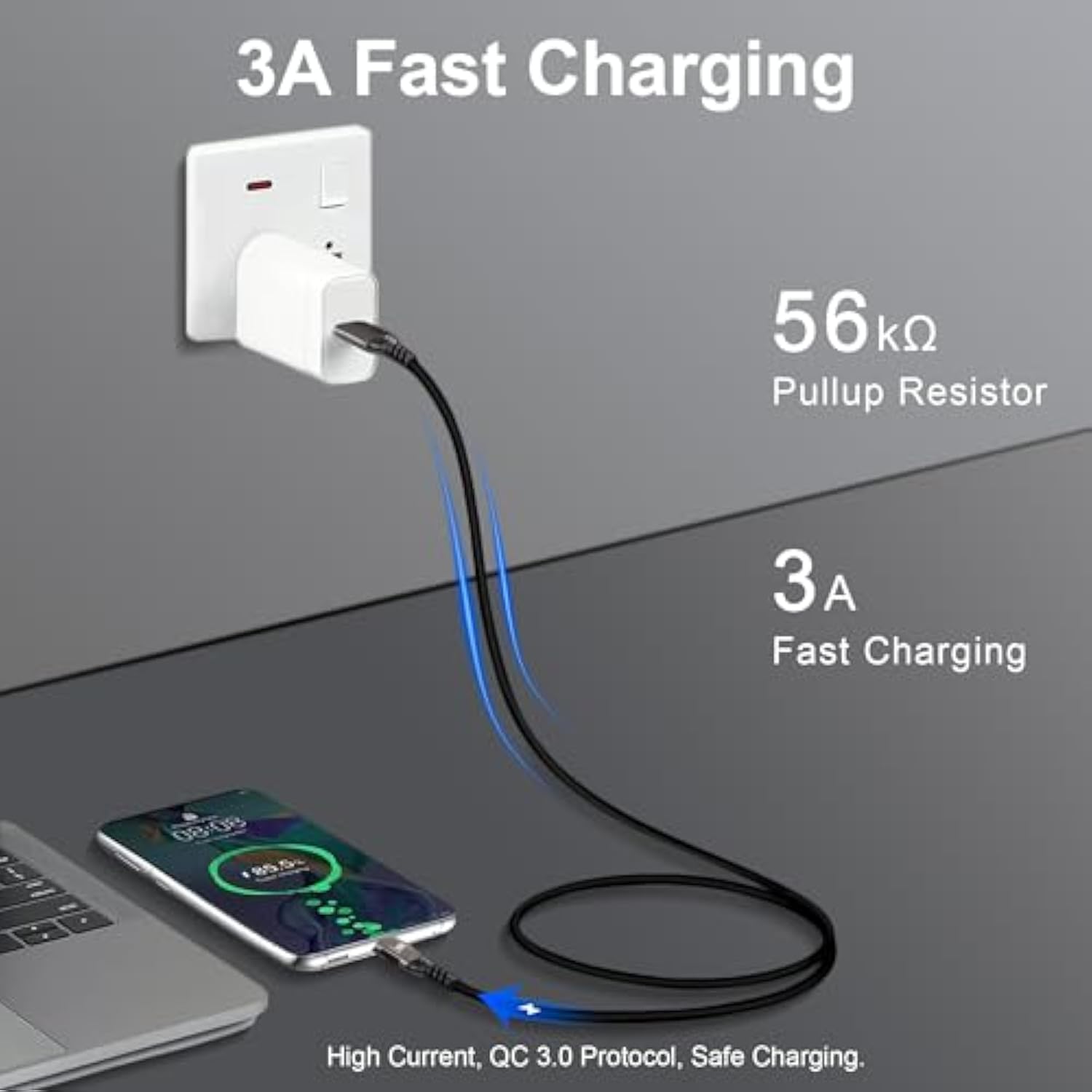 Usb C Cable 10Ft, Usb-A To Usb-C Cable Usb 3.1 Usb 3.2 Gen2 10Gbps Data Charger Cord For Samsung Galaxy S24 S23 S22 S21 S20 S10 S9 S8+, Android Auto Usb Cord And Iphone 15/15 Pro, No Braided.