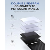 20W Portable Solar Panel With Kickstands, Usb-A And Usb-C(5V/2.4A Per Output), Solar Panel Charger For Camping, Higher Efficiency, Ip65 Waterproof, Compatible With Phones, Tablets, Power Bank