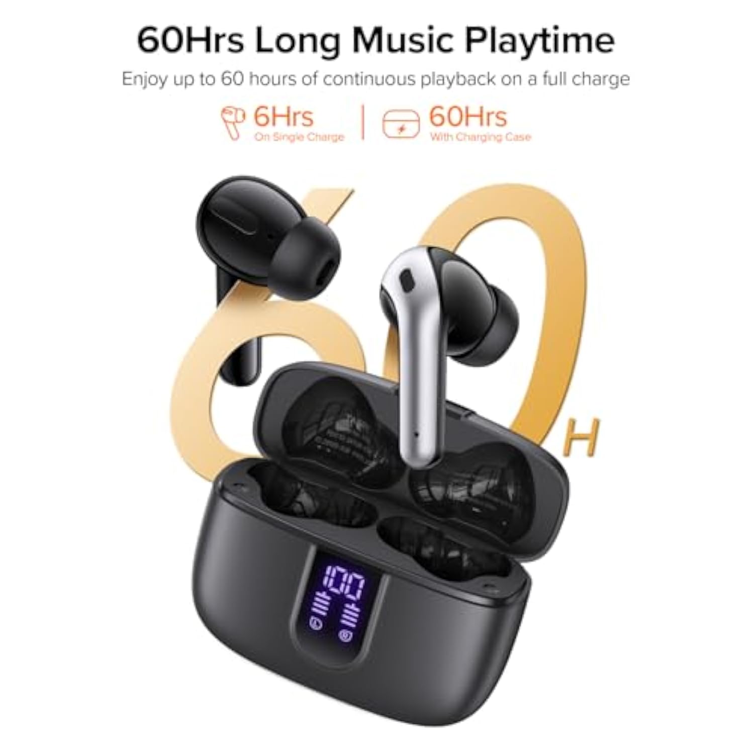 Bluetooth Wireless Earbuds, 60H Playback, LED Display, IPX5, with Mic