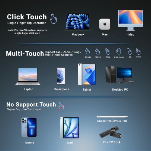 Sf10T Portable Monitor 10.5 Inch Touchscreen Laptop Monitor Ips 178° Wide-Viewing/Built-In Dual Speakers Low Blue-Light/Hdr Eye Care External Screen W/Smart Cover For Mac Pc Xbox Ps4/5 Switch