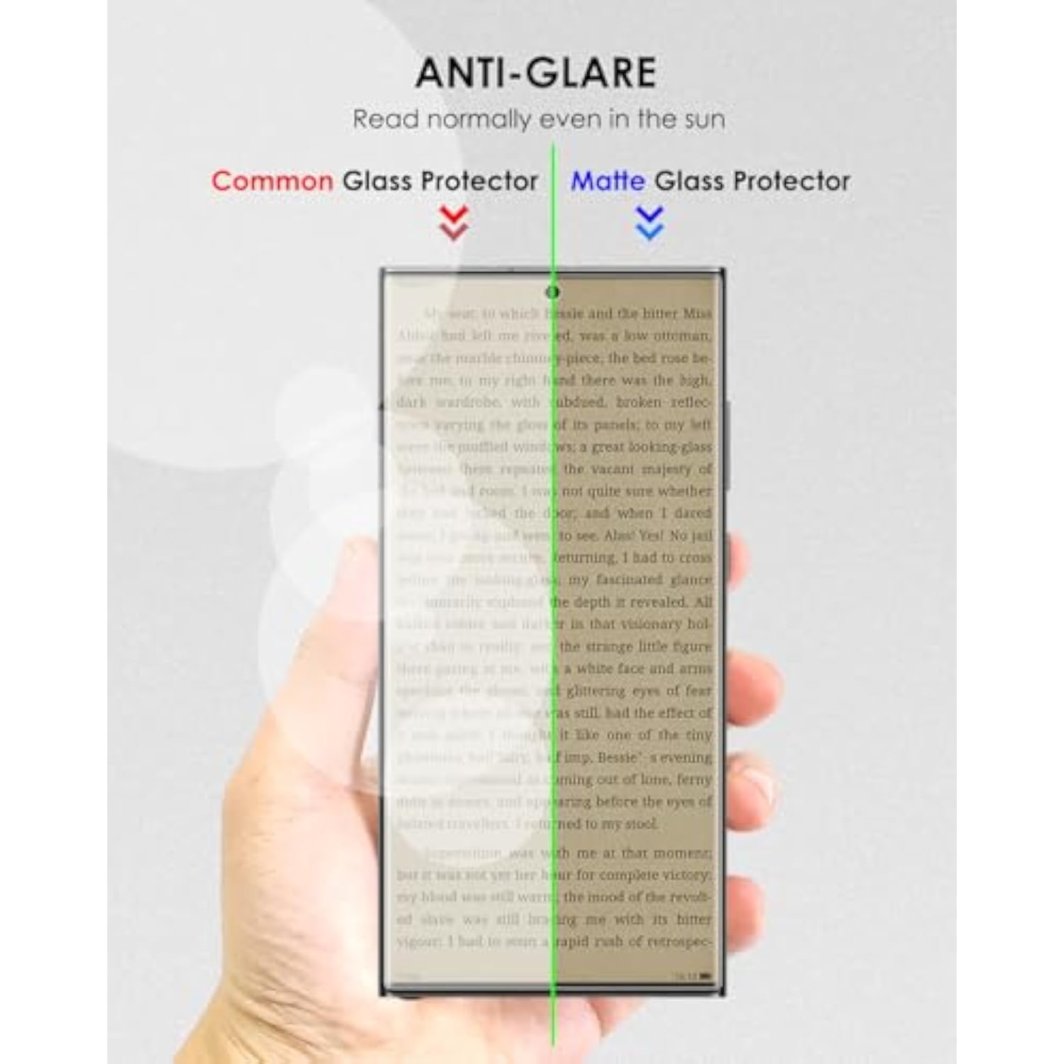 Matte Screen Protector For Samsung Galaxy S23 Ultra, Tempered Glass Uv Set [3 Pack], Anti Glare, Anti Fingerprint, Sensitive Touch, Hd Version