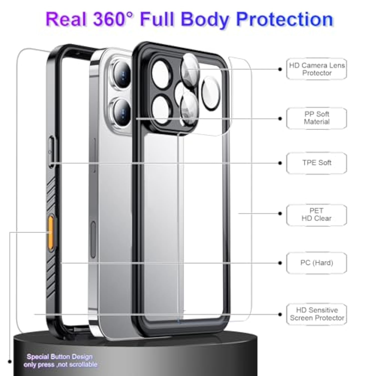 iPhone 16 Pro Waterproof Case, IP68, Built-in Screen & Camera Protector, 6.3"