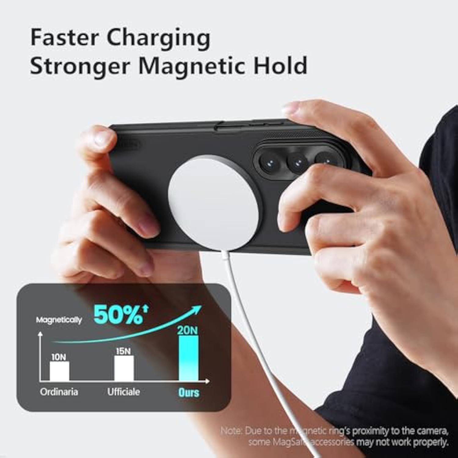 For Samsung Galaxy Z Fold 7 Magnetic Case With Separate Screen Protector, [Compatible With Magsafe][Hinge Protection] Frosted Texture Slim Fit Protective Phone Case For Galaxy Z Fold 7 Black
