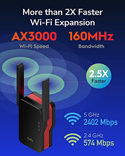 Ax3000 Dual Band Wi-Fi 6 Extender, Wifi 6 Repeater Coverage Up To 3000 Sq.Ft. And 70 Devices, 802.11Ax, 160Mhz, Mu-Mimo, Beamforming, Ofdma, Wpa3