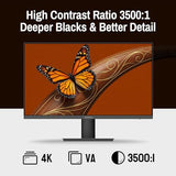 32 Inch 4K Computer Monitor With Hdmi 2.0 Displayport 1.4 Speakers, 60Hz Vesa Hdr Support Desktop Monitor Compatible Free-Sync, G-Sync, Adaptive Sync For Office & Home