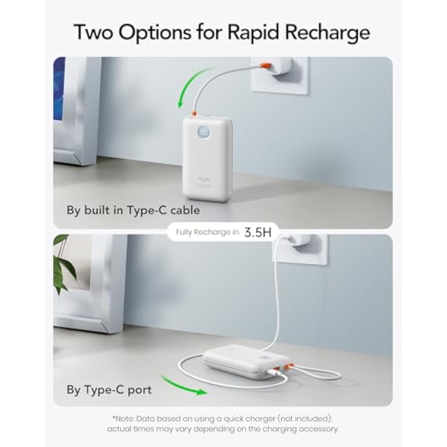 Power Bank 20000Mah 30W Fast Charging Portable Charger With Built-In Cables & Led Display, Usb C Battery Pack For Iphone, Samsung, Ipad And Android Phones, Ideal For Travel -White