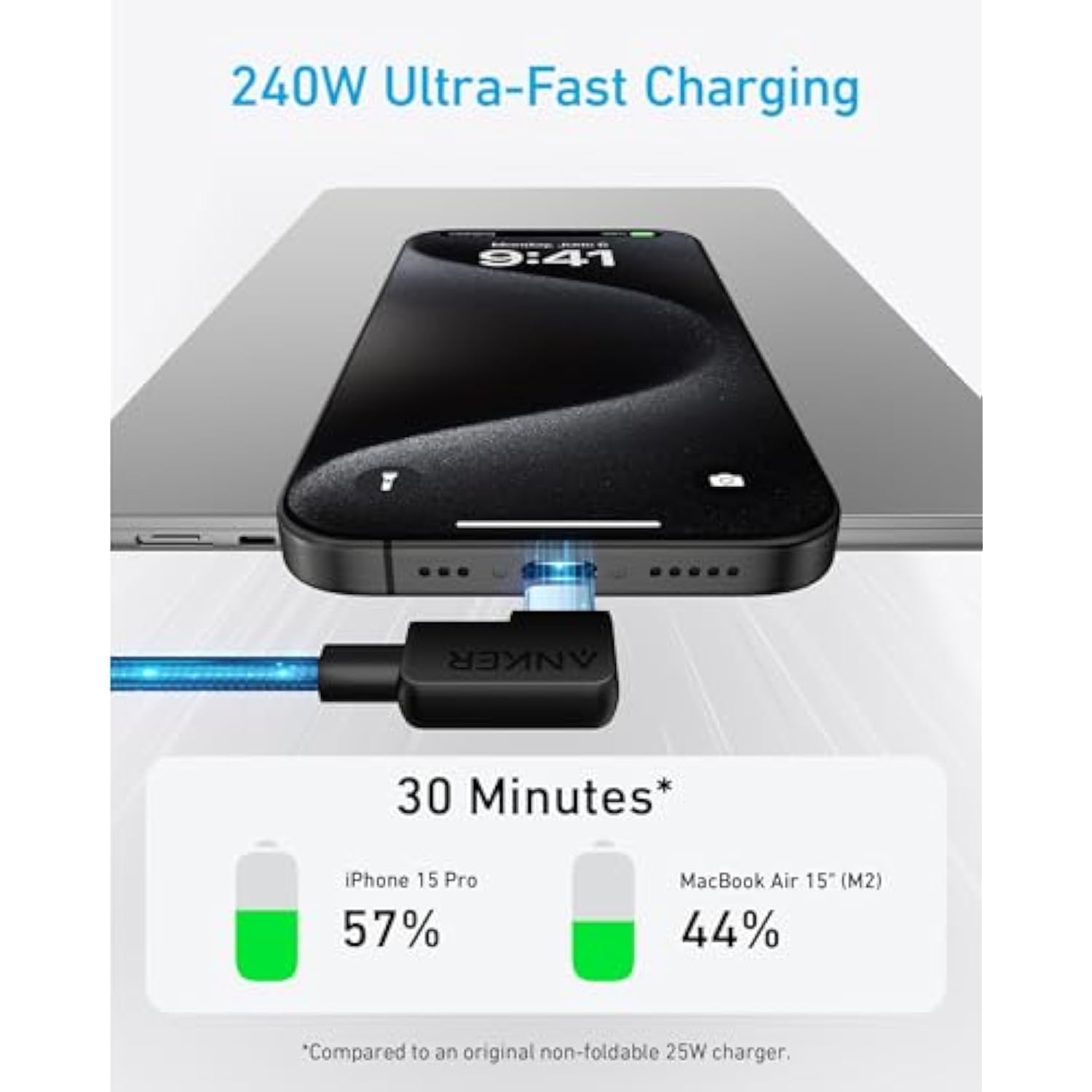 Anker USB C Cable Right Angle, 240W 2-Pack 6 ft USB C to USB C Cable, 90 Degre