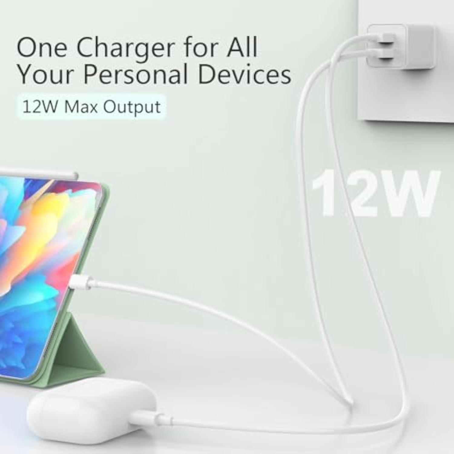 5Pack Usb Wall Charger, 2.4A Dual Usb Port Cube Power Plug Adapter Fast Phone Charger Block Charging Box Brick For Iphone 15/15 Pro/15 Pro Max/14, Samsung Galaxy, Pixel, Lg, Android-White