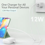 5Pack Usb Wall Charger, 2.4A Dual Usb Port Cube Power Plug Adapter Fast Phone Charger Block Charging Box Brick For Iphone 15/15 Pro/15 Pro Max/14, Samsung Galaxy, Pixel, Lg, Android-White