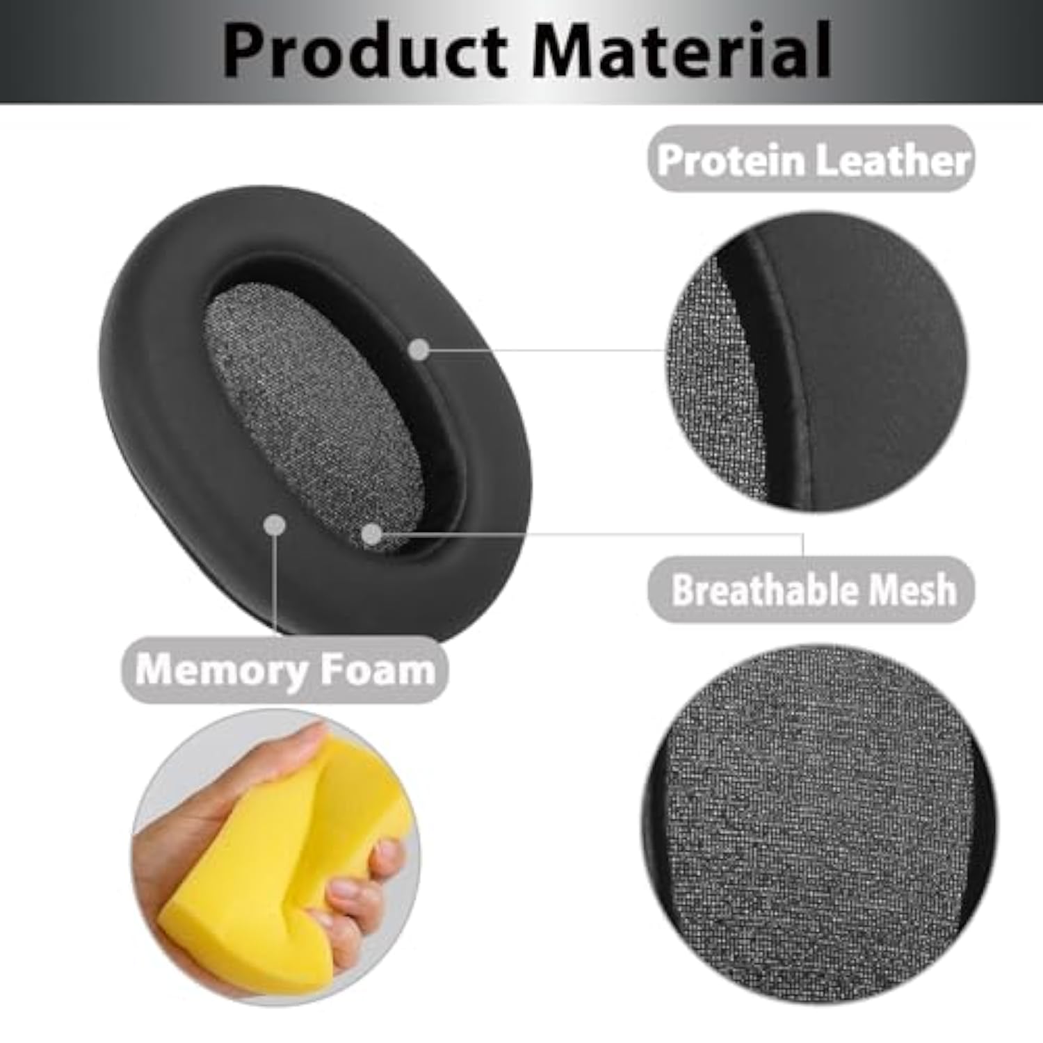 Replacement Ear Pads For Sony Ult Wear (Wh-Ult900N) Noise Canceling Wireless Headphones, Ult Wear Earpads Cushions With Soft Protein Leather & Noise Reduction Foam - Black