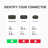 2Pcs Hdmi Panel Mount Coupler, Hdmi Panel Mount Pass Through Connector, Female